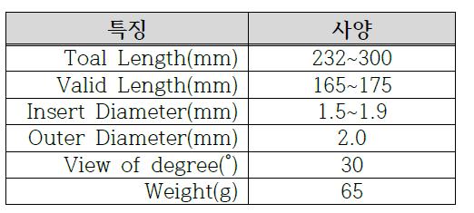 무릎 관절경(Arthroscope) 주요 개발 사양