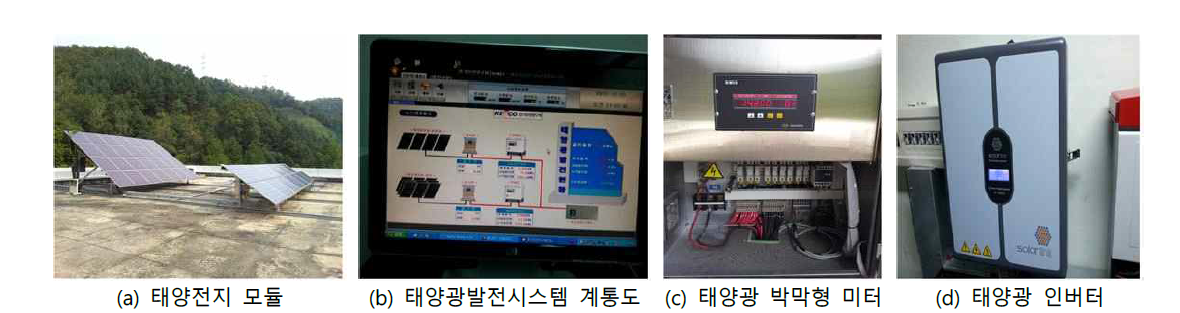 단상 5kW 태양광발전시스템