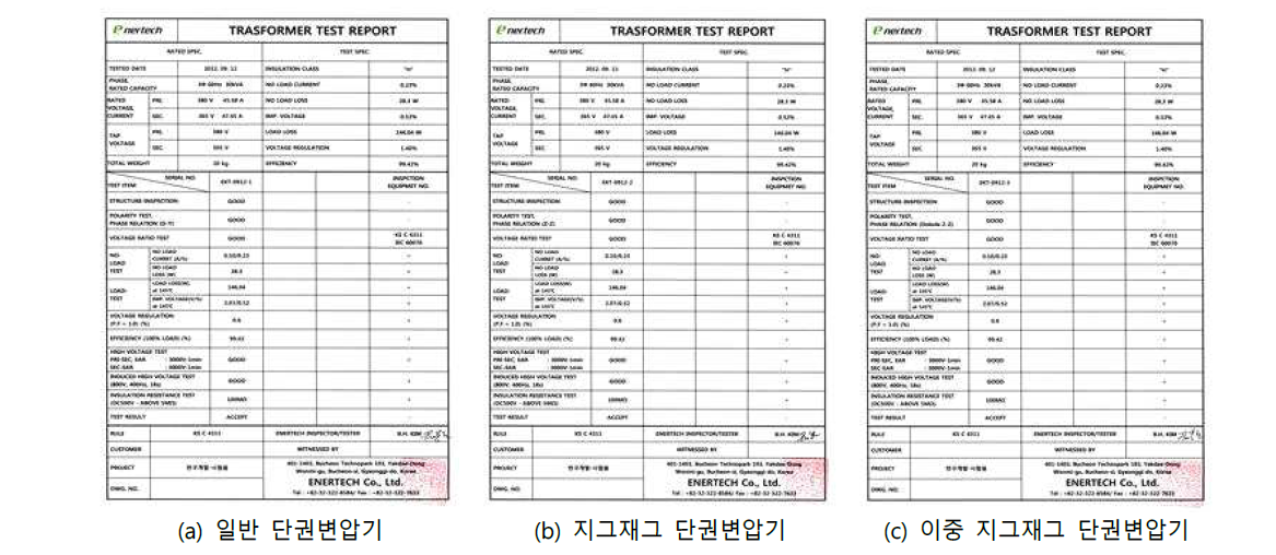 30kVA 단권변압기 시험성적서