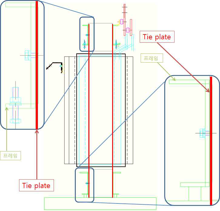 몰드변압기의 tie plate와 프레임 위치