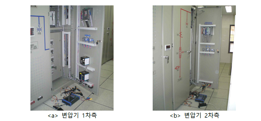 전력품질 계측 결선도 사진