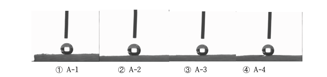 접촉각 측정 사진