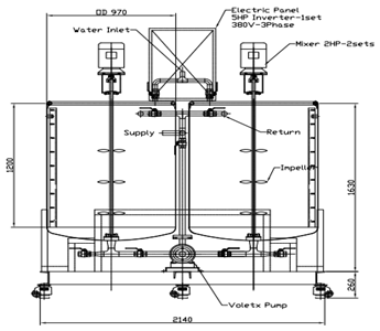 CSTR (continuous stirred tank reactor)