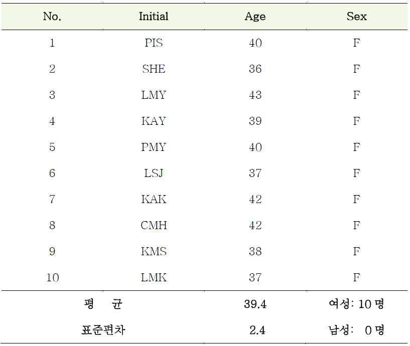 피험자 기본정보