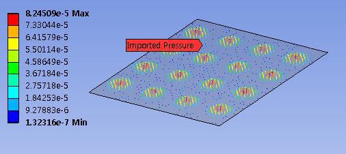 2단계 FSI 해석을 위한 imported pressure 분포, circle pattern