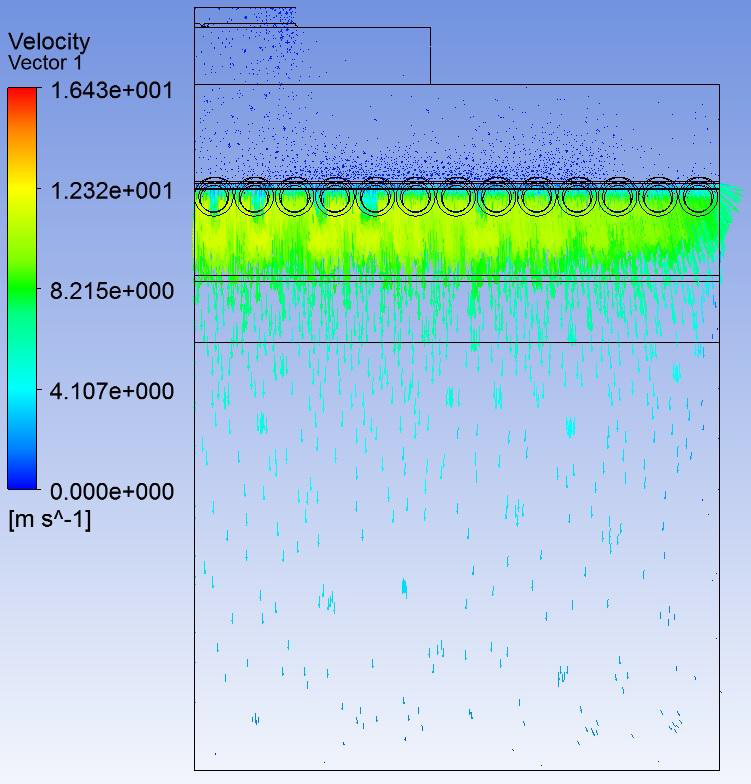 속도 vector field