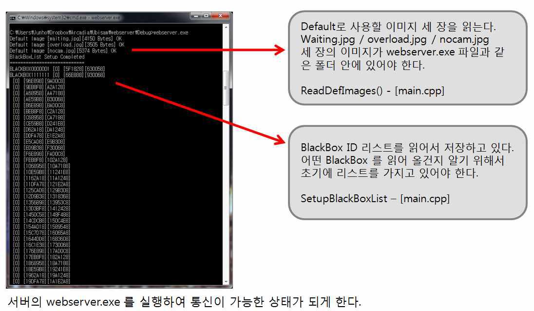 서버 환경의 통신 프로그램 구동