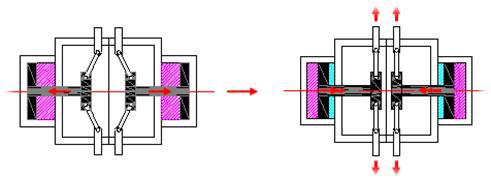 Internal Clamping Part 개념 설계