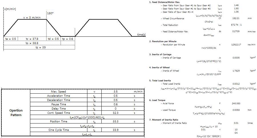 Welding Head 구동(주행) 모터용량 자동계산 Sheet
