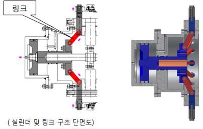 Clamping Part 레이아웃 설계 (Hydraulic Type)