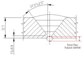 ASME B 31.3에 의한 파이프 개선 형상에 따른 용접 테스트