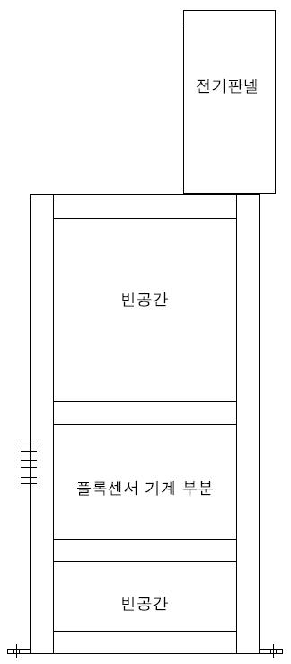 플록감지유니트 Pilot 프레임