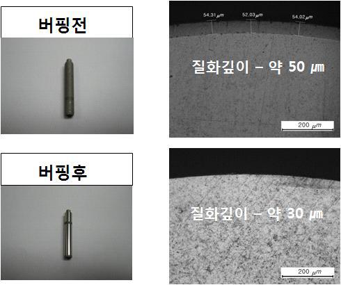 기존 바렐 처리를 진행 후, 질화 처리된 제품 단면조직