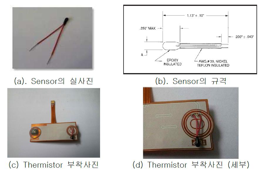 THERMISTOR