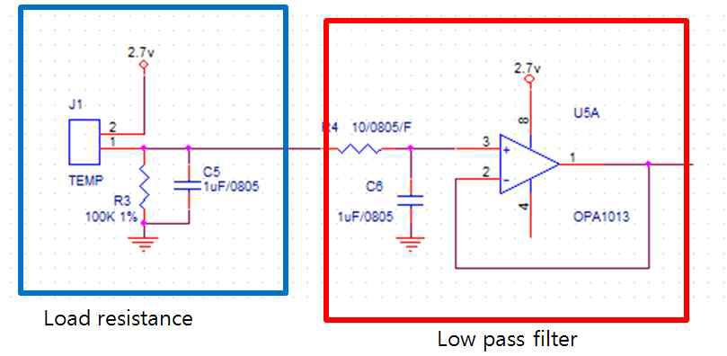 Load 저항 및 LPF 회로도