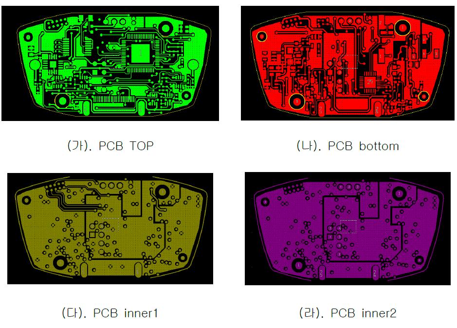 PCB 4-LAYER