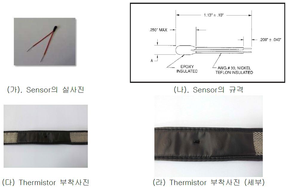 EPOXY COATED THERMISTOR