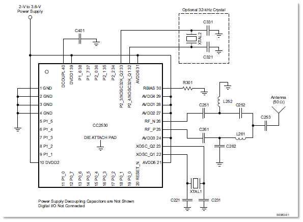 CC2530 Application Circuit