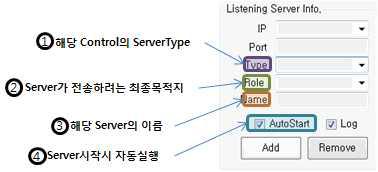 Server Listening Control