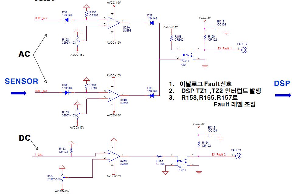 아날로그 Fault 검출기 회로