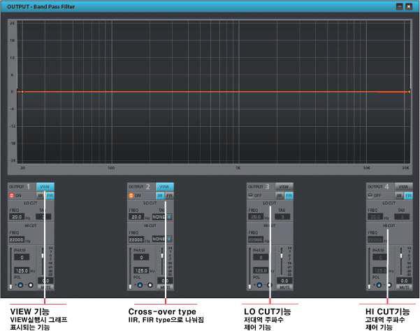 Bandpass필터(Cross-over) 화면구성과 세부 설명