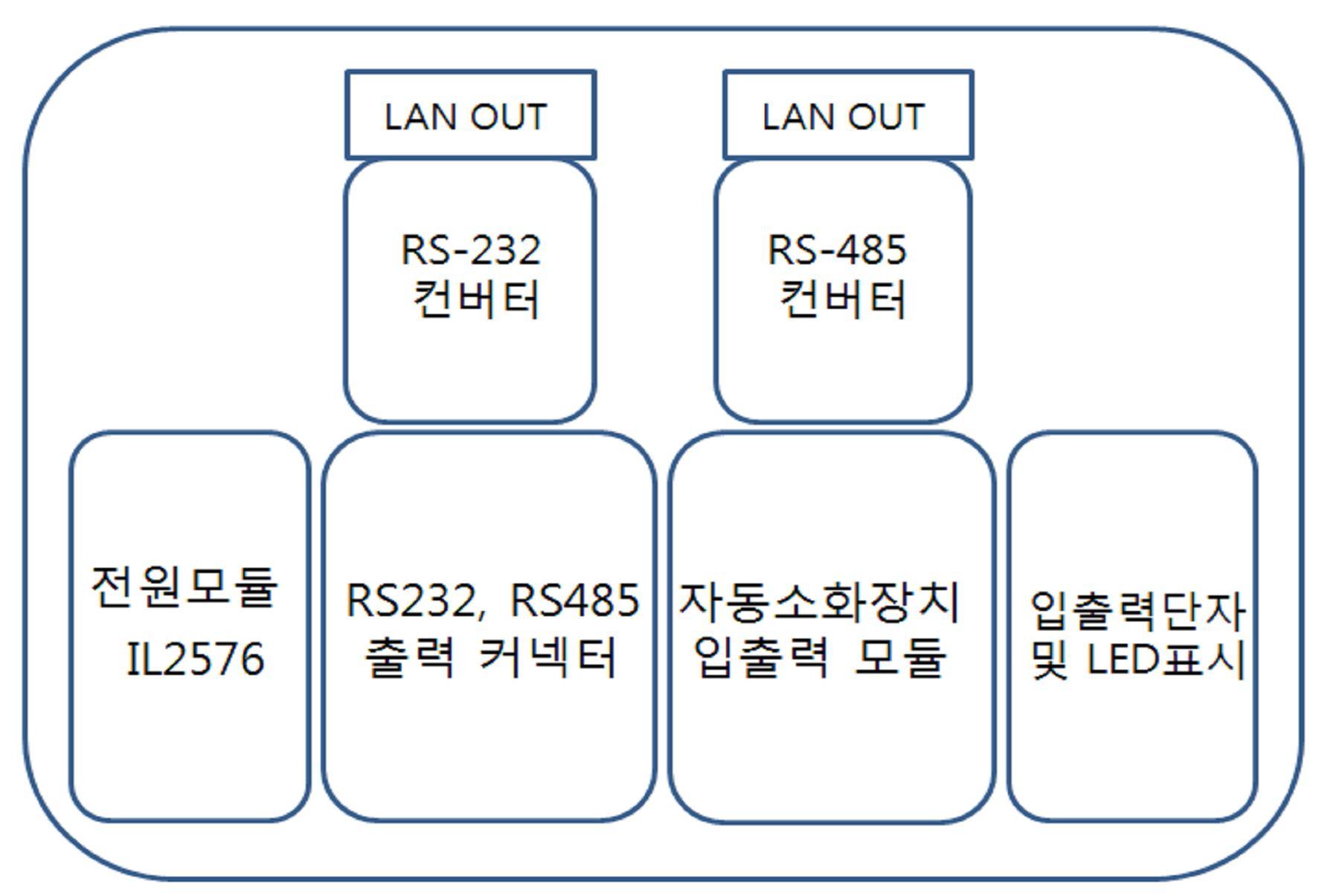 수신부분의 PCB 제작을 위한 구성도