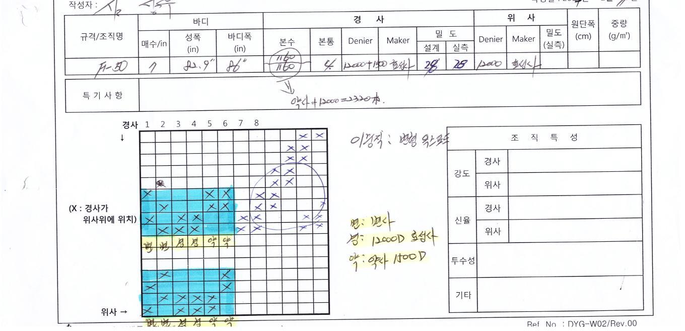 바디 매수 8.8매 및 섬도를 달리한 이중 경사빔 조직 설계도(F-50)