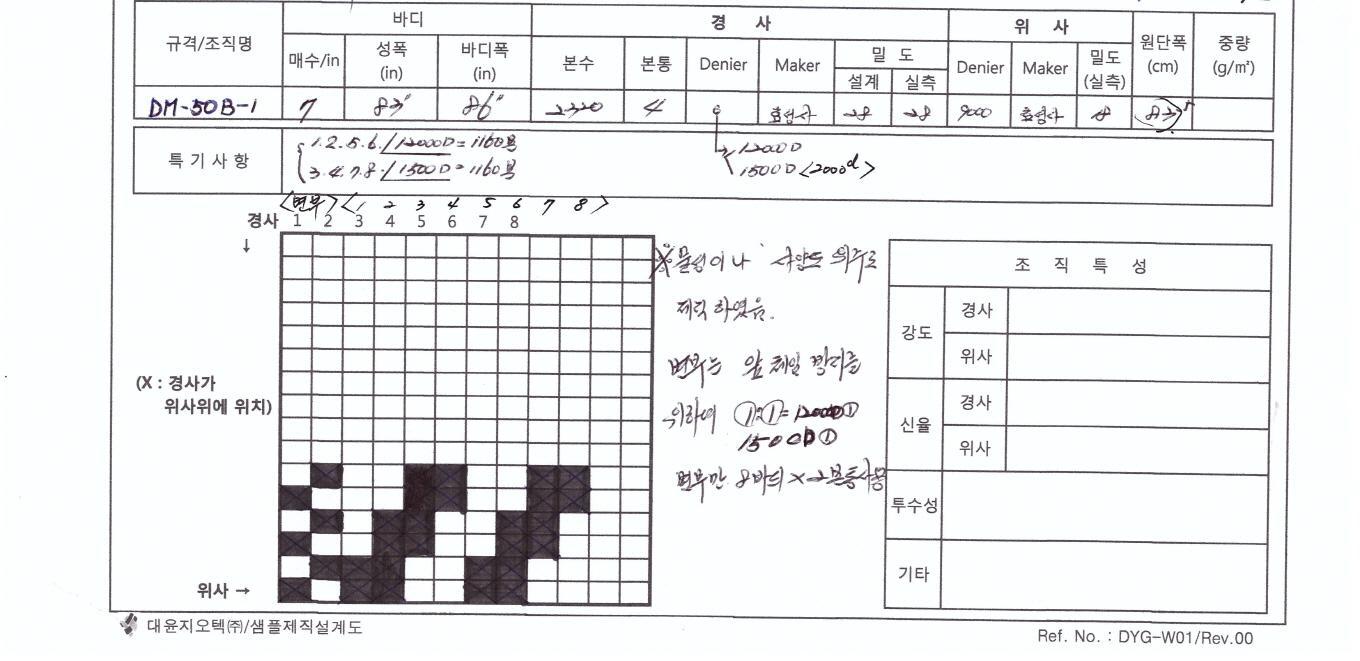 바디 매수 8.8매 및 섬도를 달리한 이중 경사빔 조직 설계도(DM-50B-1)