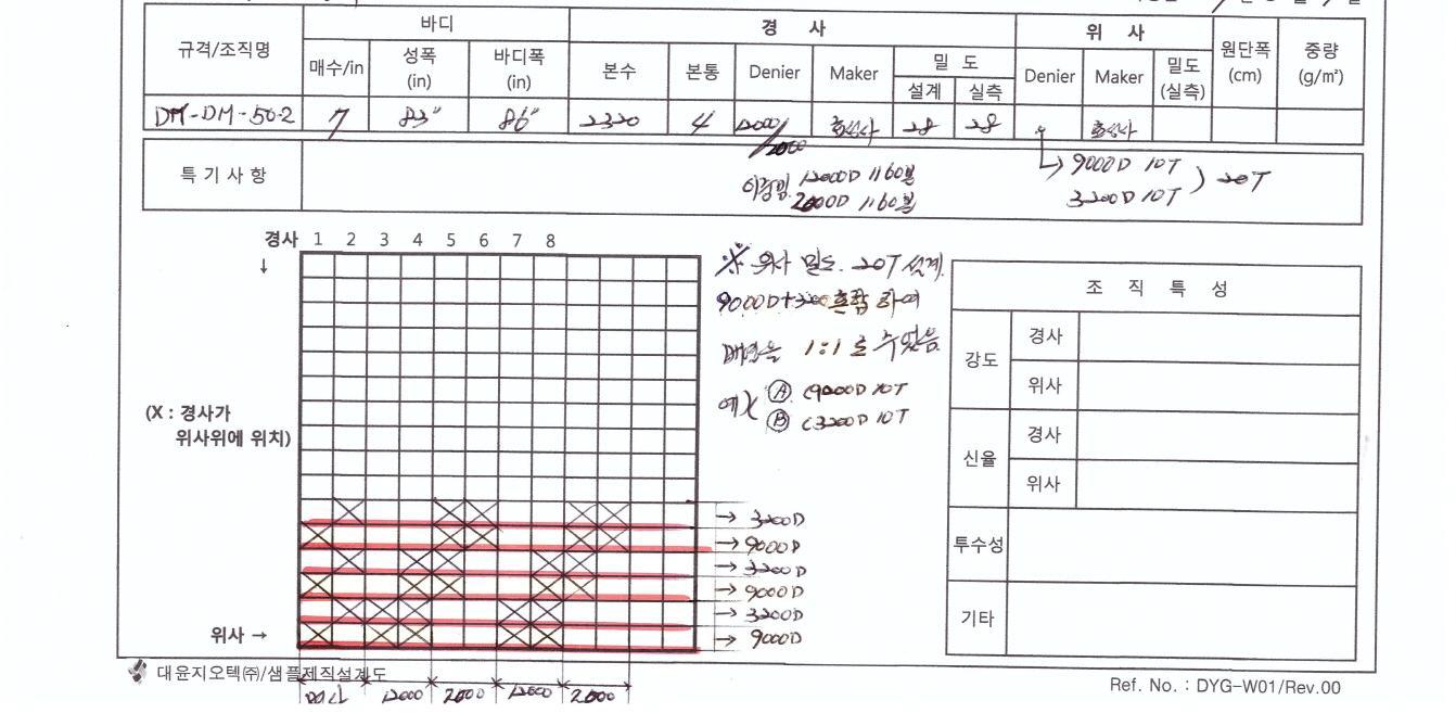 바디 매수 8.8매 및 섬도를 달리한 이중 경사빔 조직 설계도(DY-DM-50-2)