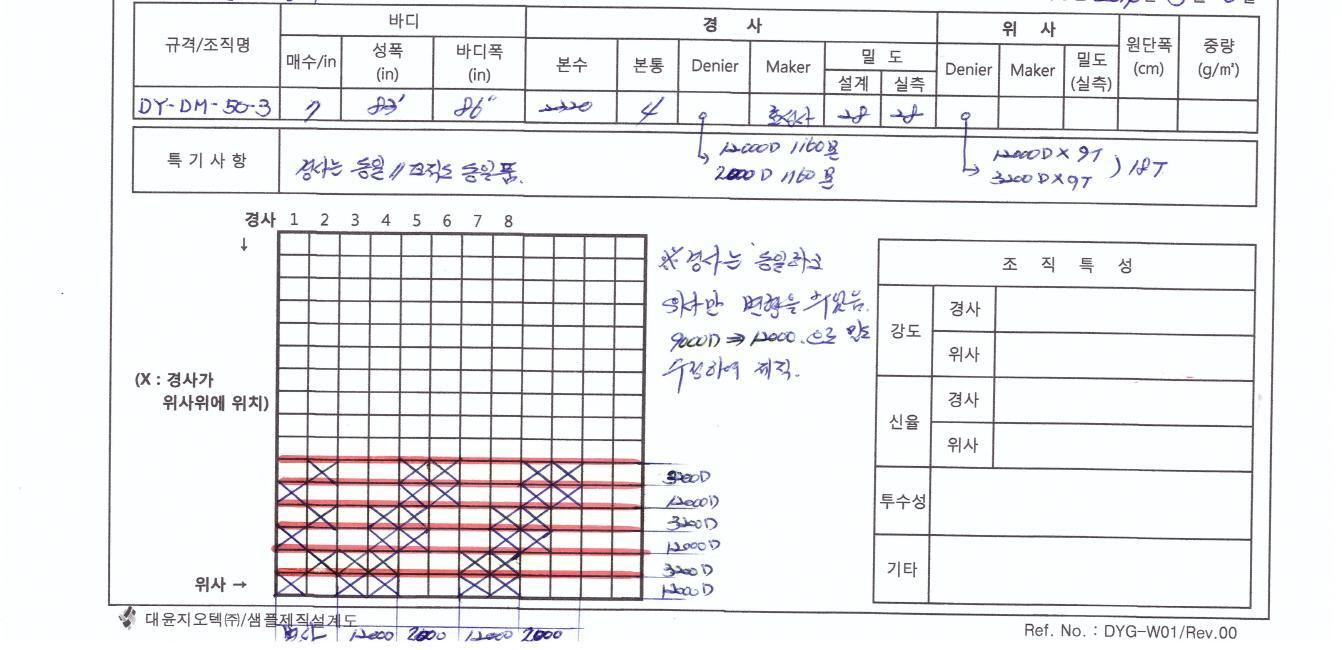 바디 매수 8.8매 및 섬도를 달리한 이중 경사빔 조직 설계도(DY-DM-50-3)