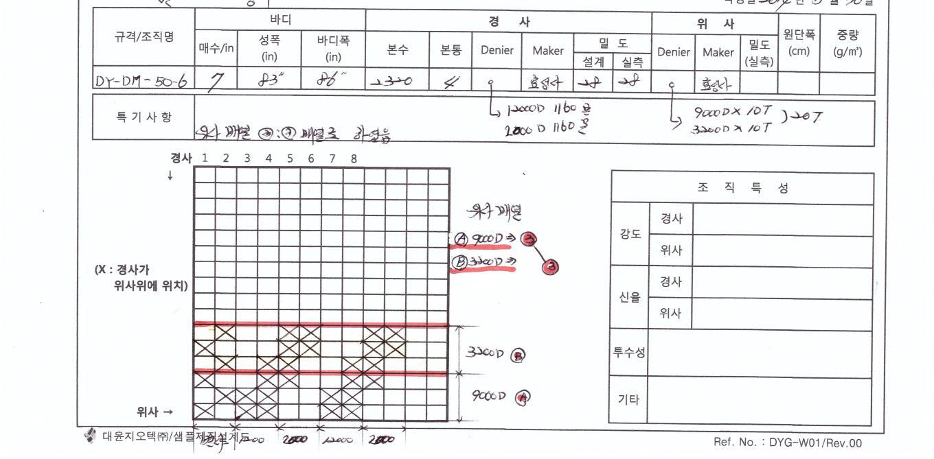 바디 매수 8.8매 및 섬도를 달리한 이중 경사빔 조직 설계도(DY-DM-50-6)