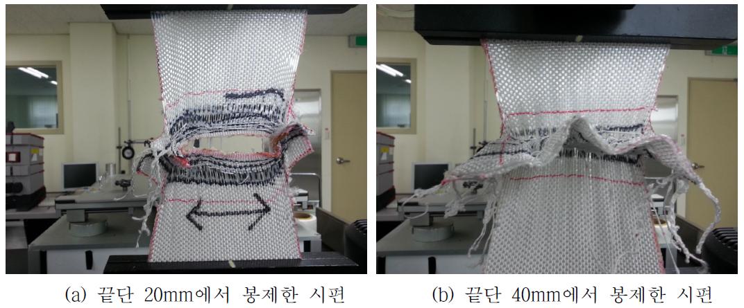 봉제 시작 위치에 따른 파단 형태