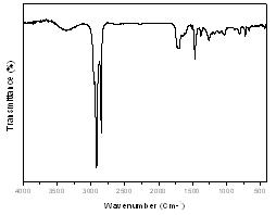 BCB 추출 후 toluene insol.의 FT-IR spectrum