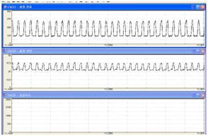 전체파형을 비교분석을 위해 확대한 파형 일례