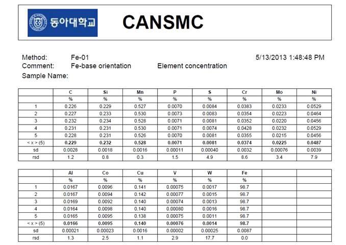 모재 시편 성분 분석결과