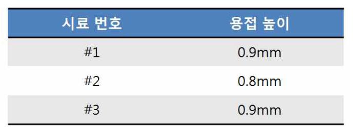 용접 높이 측정