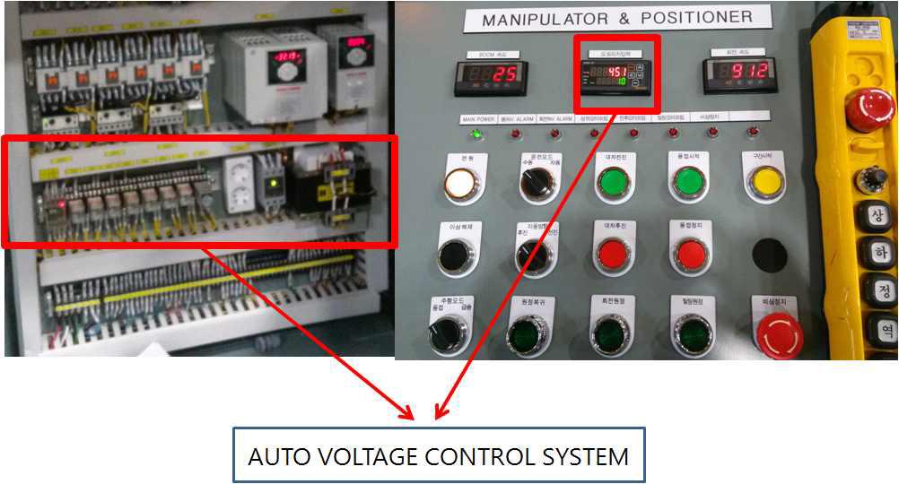 AUTO VOLTAGE CONTROL SYSTEM 적용