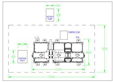 ITO Sputter System Foot Print