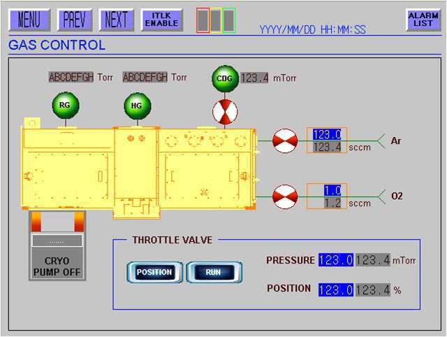 Gas Control