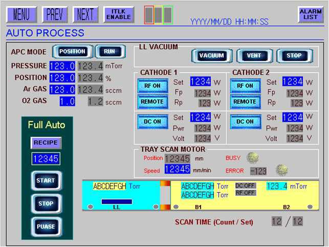 Auto Process