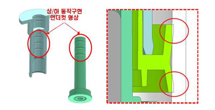 밸브-밸브 가이드 언더컷 구조 설계(좌) 및 피스톤-하우징 치수변경(우)