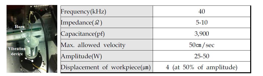 초음파 진동발생기구 및 사양
