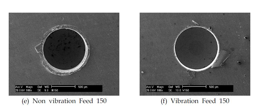 초음파 진동부가 마이크로 드릴링 실험 결과 (SEM 이미지)