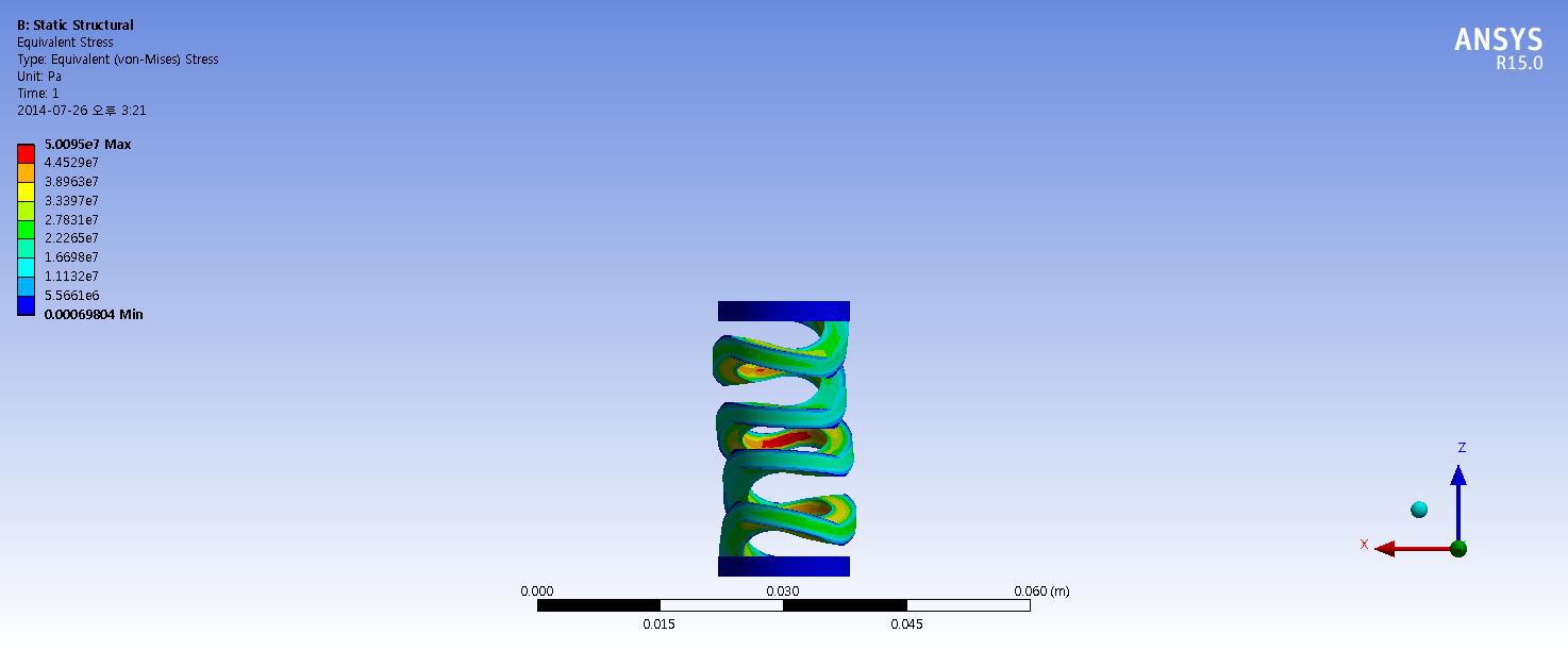 플라스틱 스프링 응력해석 결과 (Max. 50MPa)