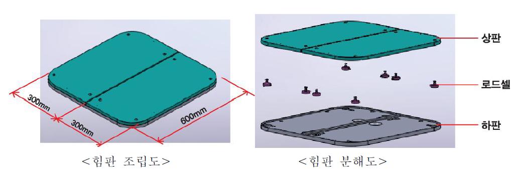 힘판 조립도 및 분해도