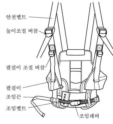 낙상방지 하네스