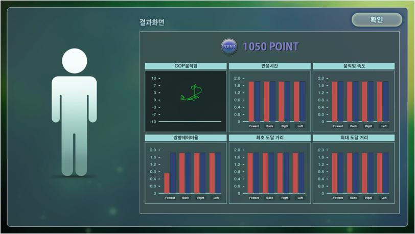 LOS 훈련프로그램 결과화면