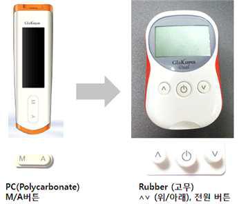 혈당 헤마토크릿 측정기 버튼의 모양 및 재질 변경