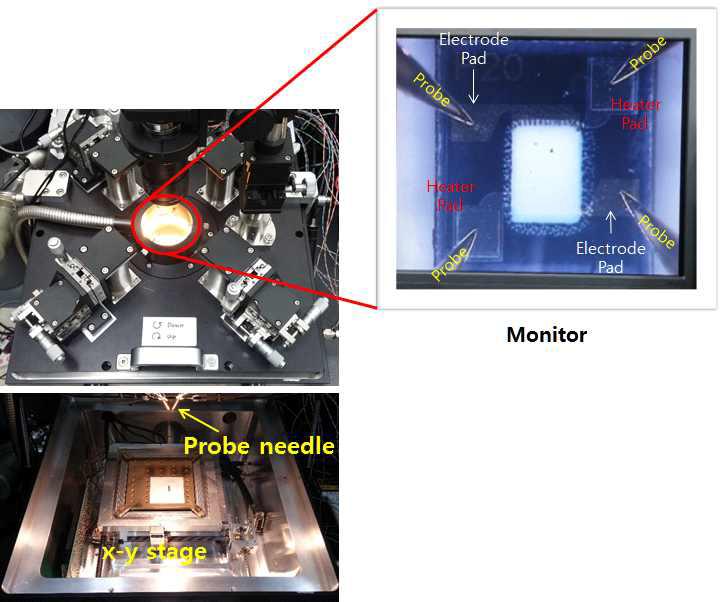 시험챔버 (Probe system) 구성 (실물사진)