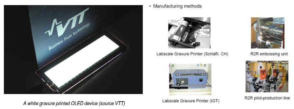 VTT의 그라비어 코팅 기술을 이용한 OLED 및 All Printed OLED